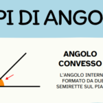 LINEE, RETTE E SEGMENTIDigitale