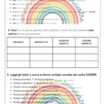 Scheda didattica verbo essere indicativo tempi semplici