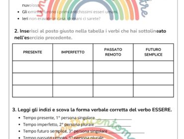 Scheda didattica verbo essere indicativo tempi semplici