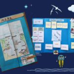 LAPBOOK IL FIUME – – GLI AMBIENTI – CLASSE 3° PRIMARIA-Digitale