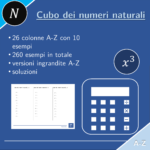 Cubo dei numeri interi | matematica | 26 colonneDigitale