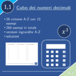 Cubo di numeri decimali positivi e negativi | matematica | 26 colonneDigitale