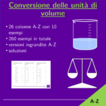 Conversione delle unità di resistenza elettrica | fisica | 26 colonneDigitale