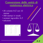 Conversione delle unità di corrente elettrica | fisica | 26 colonneDigitale