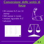 Conversione delle unità di volume | fisica | 26 colonneDigitale