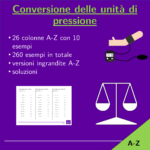 Conversione delle unità di corrente elettrica | fisica | 26 colonneDigitale