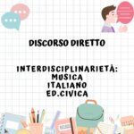 Chiusi in classe: una escape room multidisciplinare per attività di riepilogo e di rinforzoDigitale