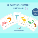 flashcards STANZE DELLA CASA – INGLESE – classe 2Digitale