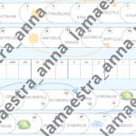 I SUMERI: videolezione di storia per la classe quarta – scuola primaria –Digitale