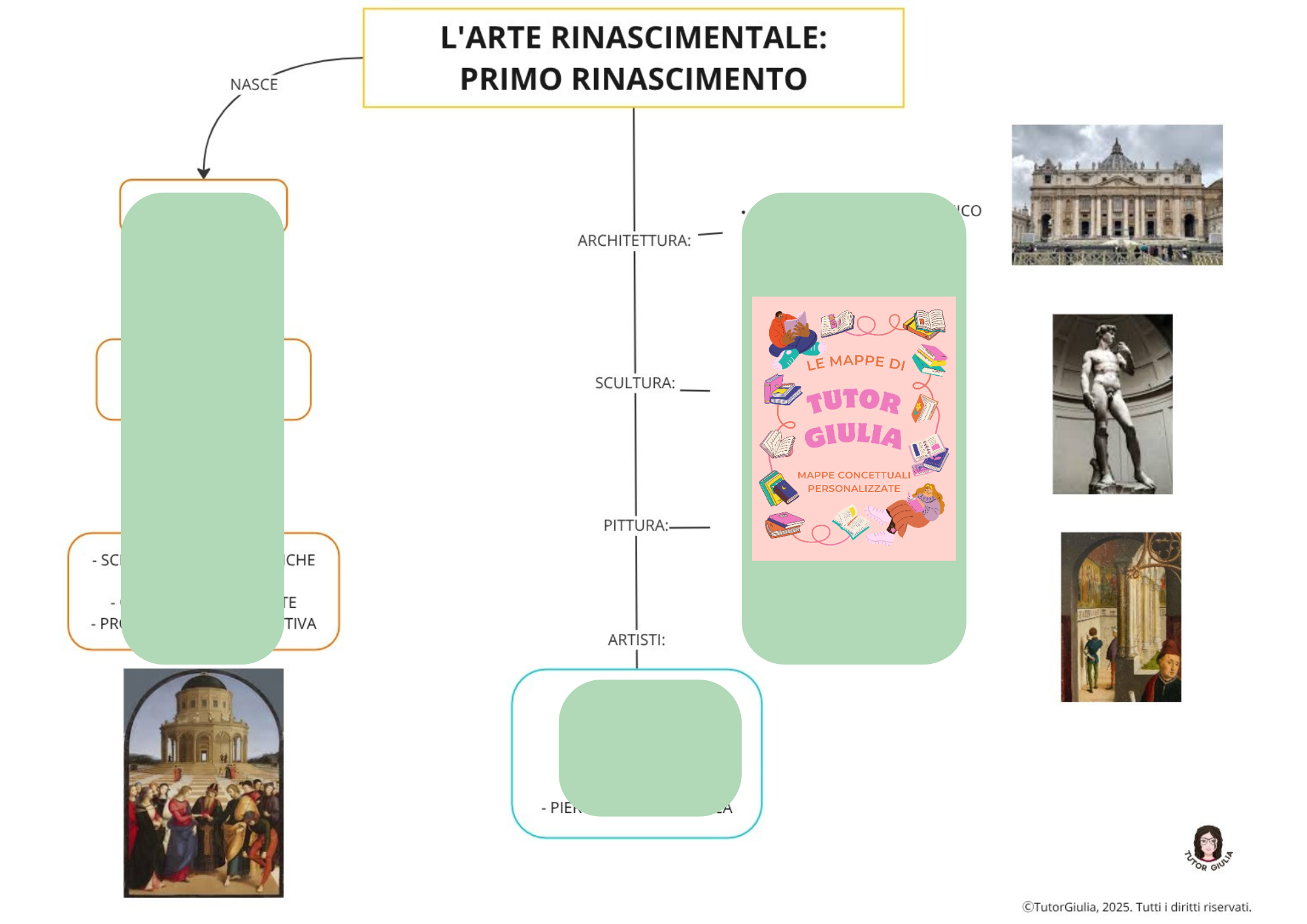 L ARTE RINASCIMENTALE Edudoro l-arte-rinascimentale-edudoro