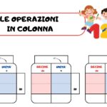 LAPBOOK LA TOSCANA – Le regioni dell’Italia centrale –Digitale