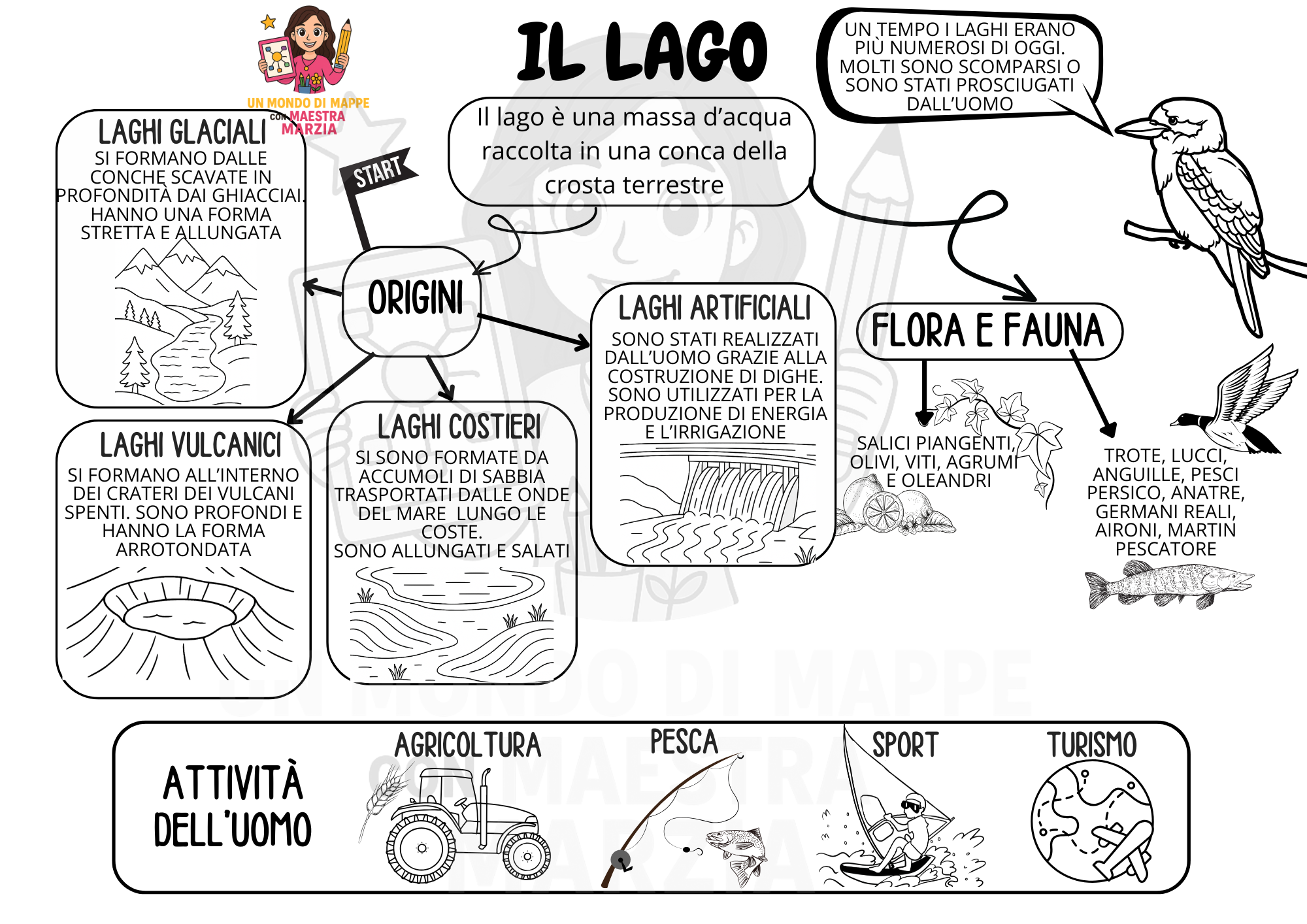Charmes et leçons de l'Italie. main image 0