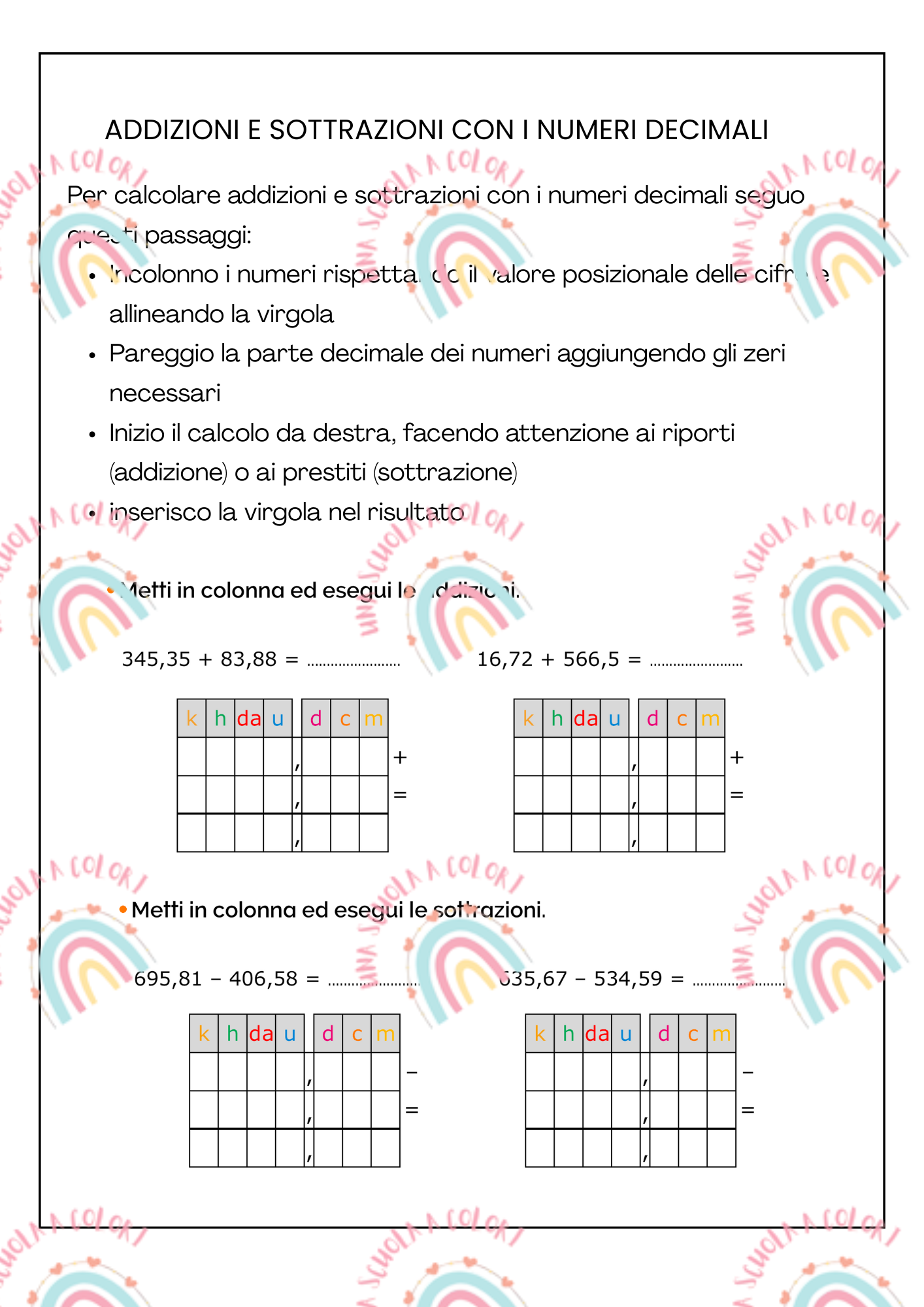 operazioni con i numeri binari