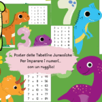 Starter Kit Terza Elementare – Bentornato a scuolaDigitale