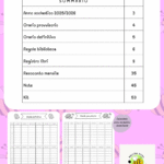 Diario della cattedra Note, comunicazioni e aggiornamenti per la classeDigitale