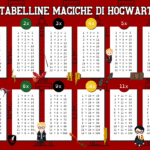 Segnaposto da colorareDigitale