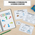 programma tecnologia completo per la PRIMA e SECONDA ELEMENTAREDigitale