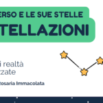 Numeri, sogni e realtà: un viaggio nell’immaginario matematicoDigitale