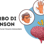 GIOCO DELL’OCA DI BENTORNATI A SCUOLA PER ALUNNI CHE INIZIANO LA QUARTA – SCUOLA PRIMARIADigitale