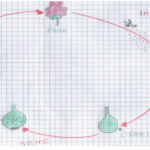 Disegni Natalizia PDF da colorareDigitale