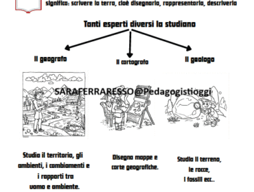 scheda operativa BES