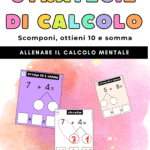 Costruiamo un aquilone (progetto di tecnologia)Digitale