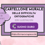 CARTELLO MURALE: C SUONO DOLCEDigitale