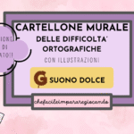 CARTELLO MURALE: G SUONO DURODigitale
