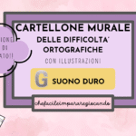 CARTELLO MURALE: IL SUONO DOLCE GLDigitale