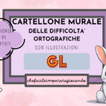 CARTELLO MURALE: G SUONO DURODigitale