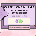 CARTELLO MURALE: IL SUONO DOLCE GLDigitale