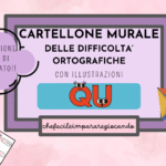 CARTELLO MURALE: IL SUONO SCDigitale