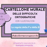 Christmas WordsDigitale