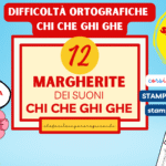 Decorazioni di PasquaDigitale