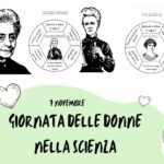 Il mio quaderno di storia in CAA pt.1. Classe terzaDigitale
