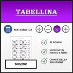 Domino | Divisioni fino a 100 | Attività MatematicaDigitale