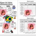 Lapbook – Gli strati dell’atmosferaDigitale