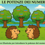 Io nel mondo – attività per educazione civica e geografiaDigitale