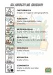 L’ambiente emozionale – geografia (spazi dell’aula)Digitale