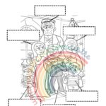 IL testo descrittivo soggettivo e oggettivoDigitale