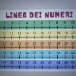Flashcards Vocali – Scuola Illustrata (GRATIS)Digitale