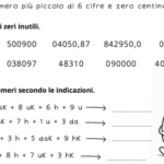 Numero 1Digitale