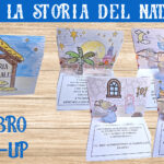 Schema “Addizione”Digitale