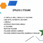 Scheda didattica sull’articolo partitivo classe quintaDigitale