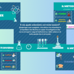 RegoleDigitale