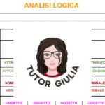 Schede di Halloween di Matematica – I numeri da 0 a 9Digitale