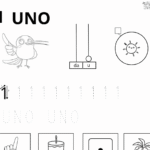 Il valore dello zeroDigitale