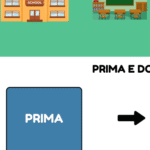 I problemi di Mago Numerello – Mr Ducky e i numeri fino a 30Digitale