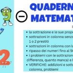 50 esercizi sull’area del quadrato e del rettangolo – formule inverseDigitale