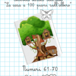 scienze – classe 3Digitale